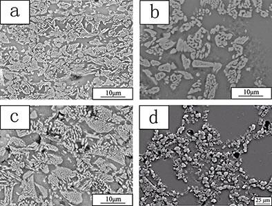 Wear-resistant antifouling glazed brick glaze and preparation method thereof