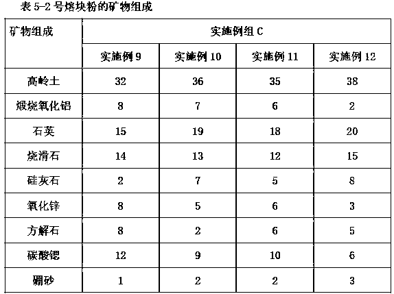 Wear-resistant antifouling glazed brick glaze and preparation method thereof