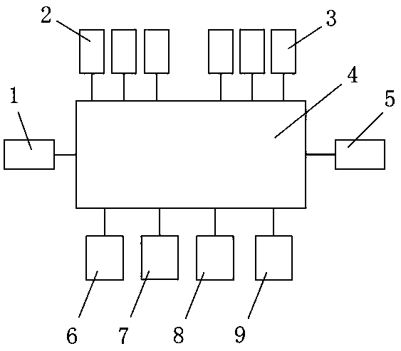 Explosion protection system and control method for scrap metal crushing machine