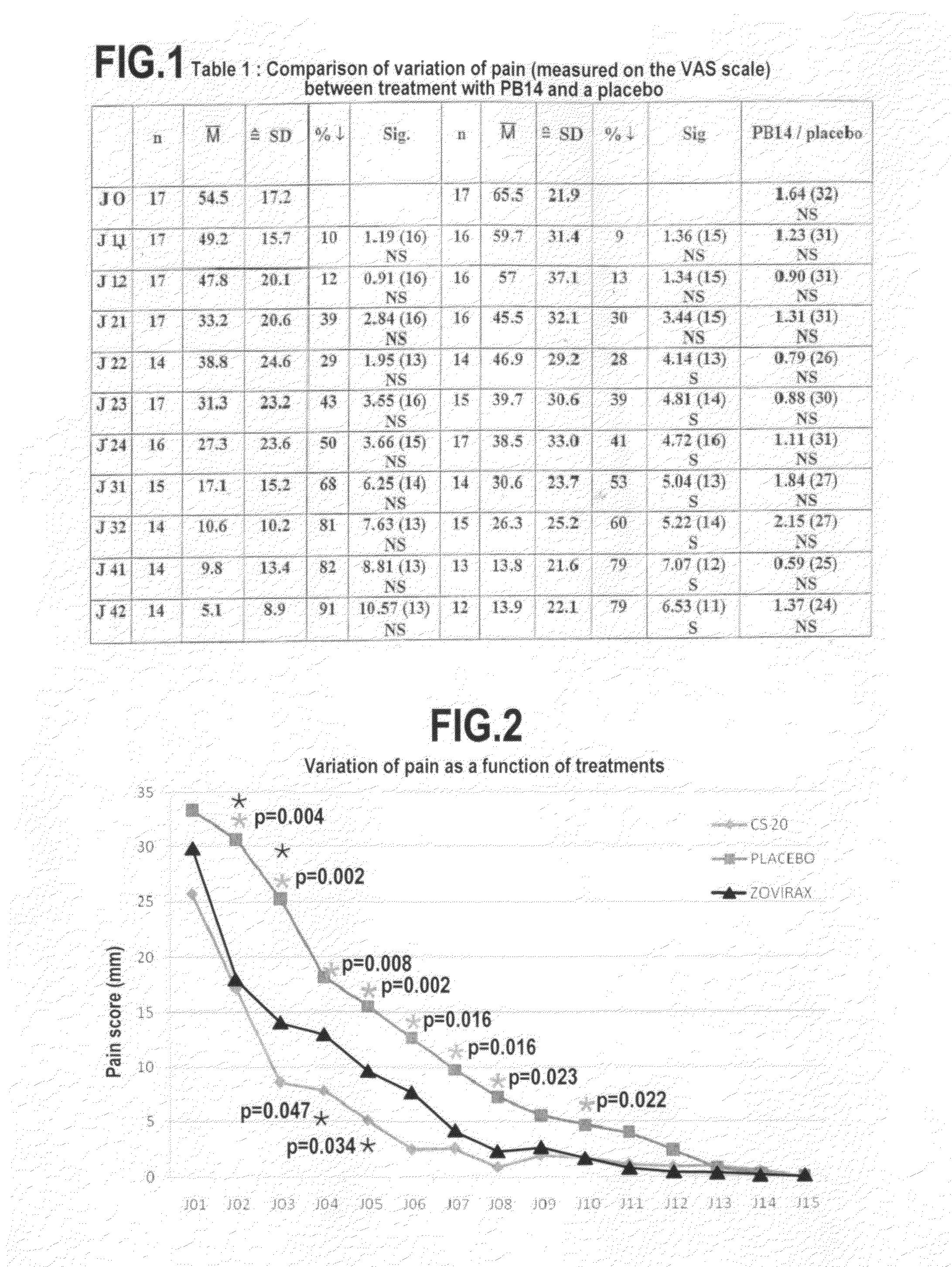 Dermatological compositions containing an association of peroxide lipids and zinc, and uses thereof in particular in the treatment of labial and/or genital herpes