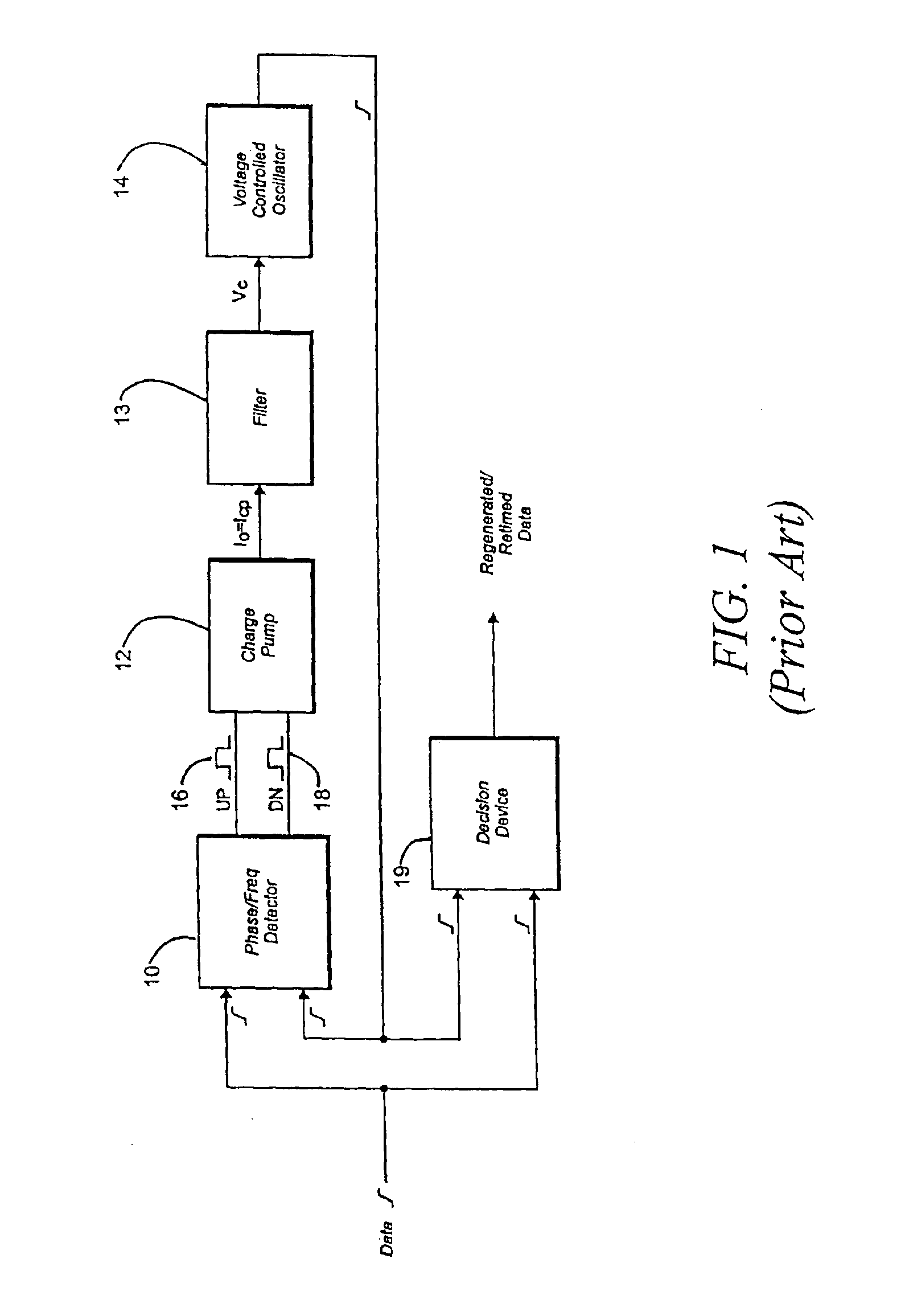 Low offset and low glitch energy charge pump for PLL-based timing recovery systems