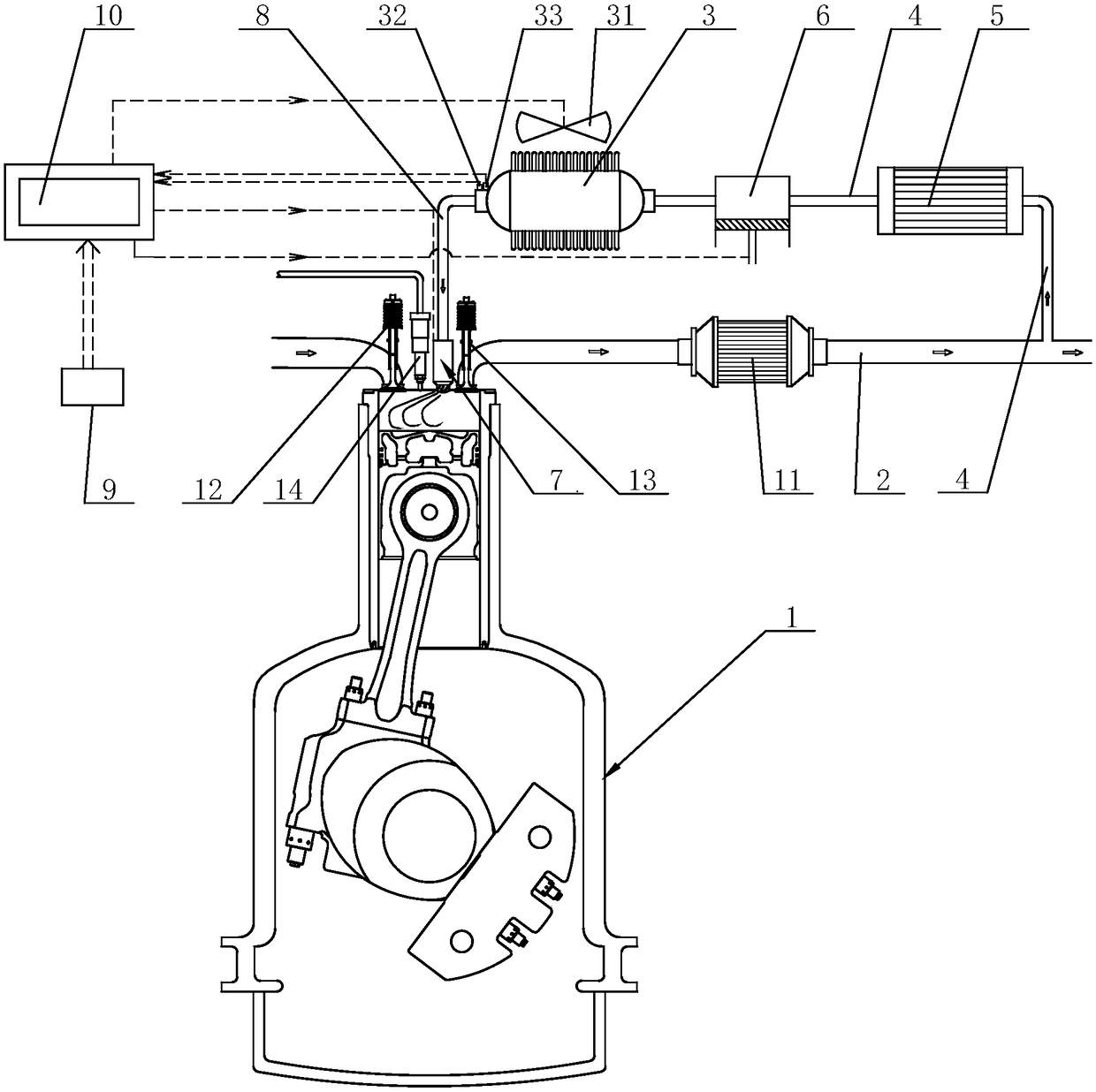 Waste gas cylinder inner direct injection turbulent combustion system and method