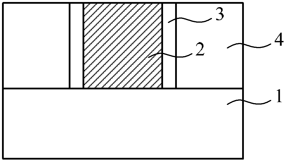 High-dielectric-constant metal gate production method