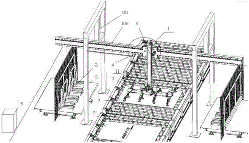 Multi-axis bridge-type glass online stacker related to stacking manipulator