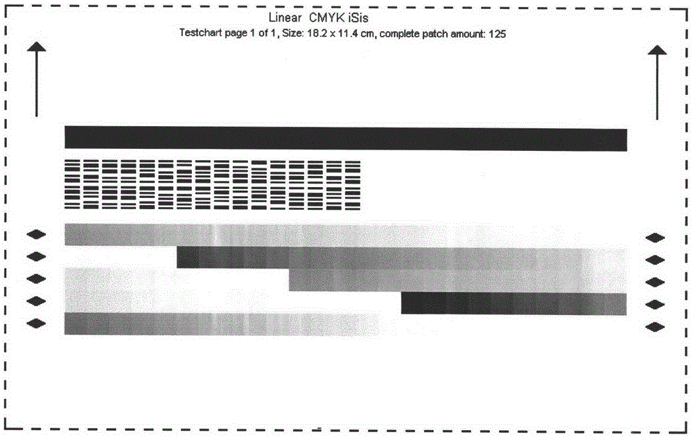 Printer calibration method and device for color management