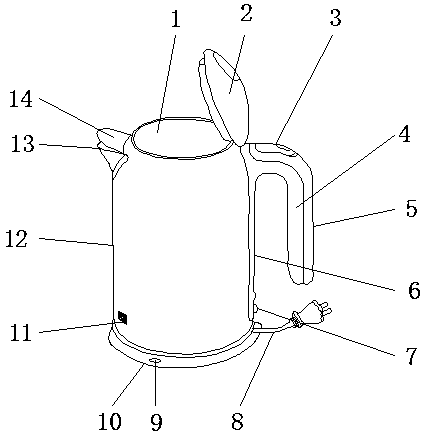 Full-automatic stainless steel hot water kettle