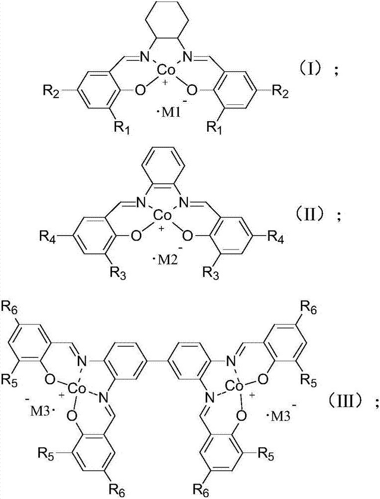 Catalyst composition and terpolymer synthesis method