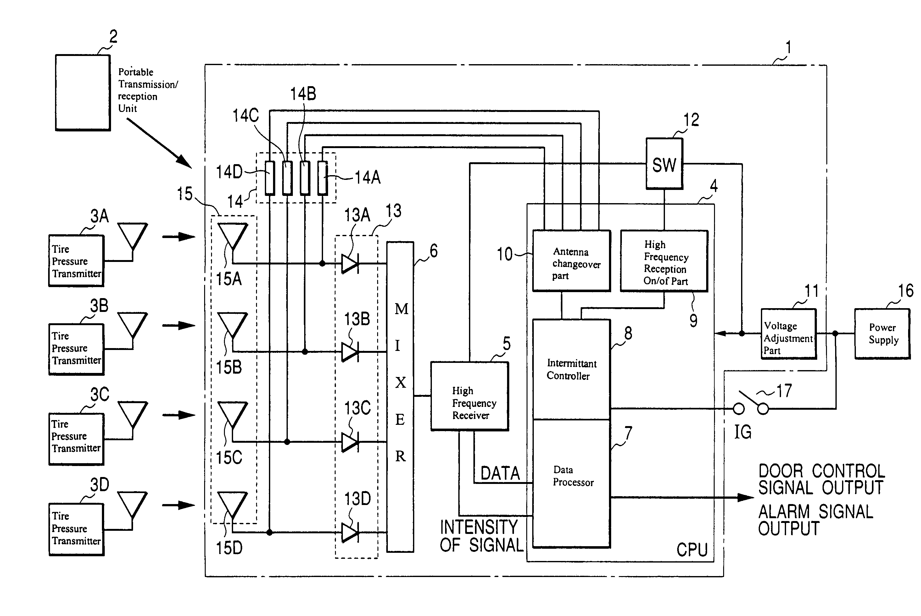 Keyless entry device having tire pressure monitoring function