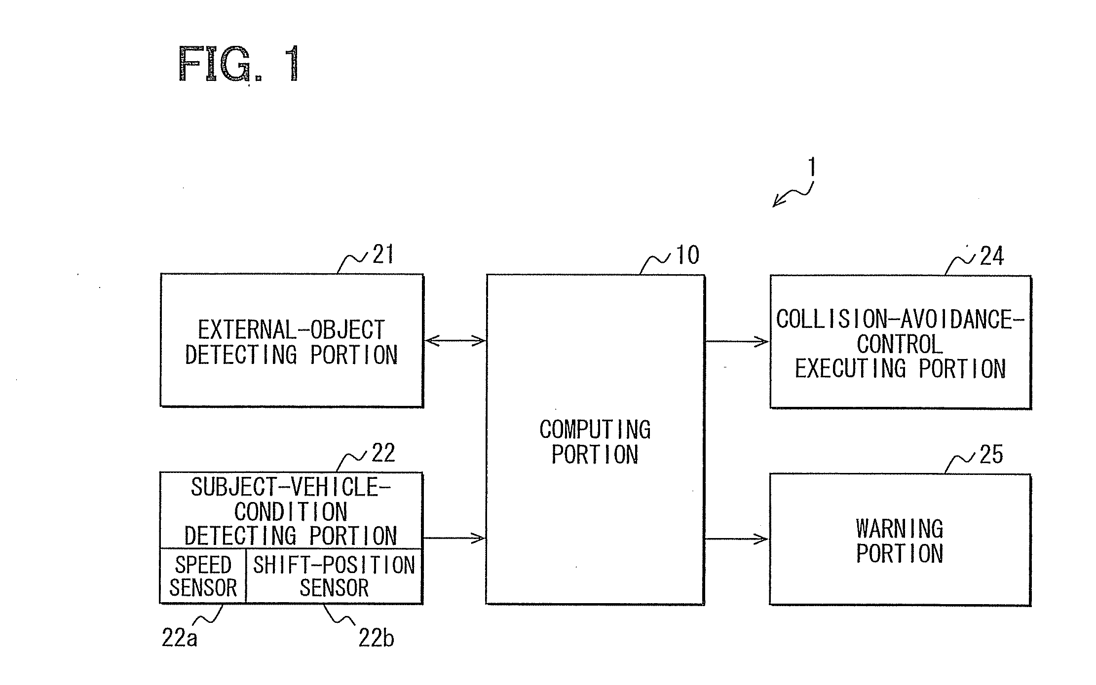 Collision detector and warning apparatus