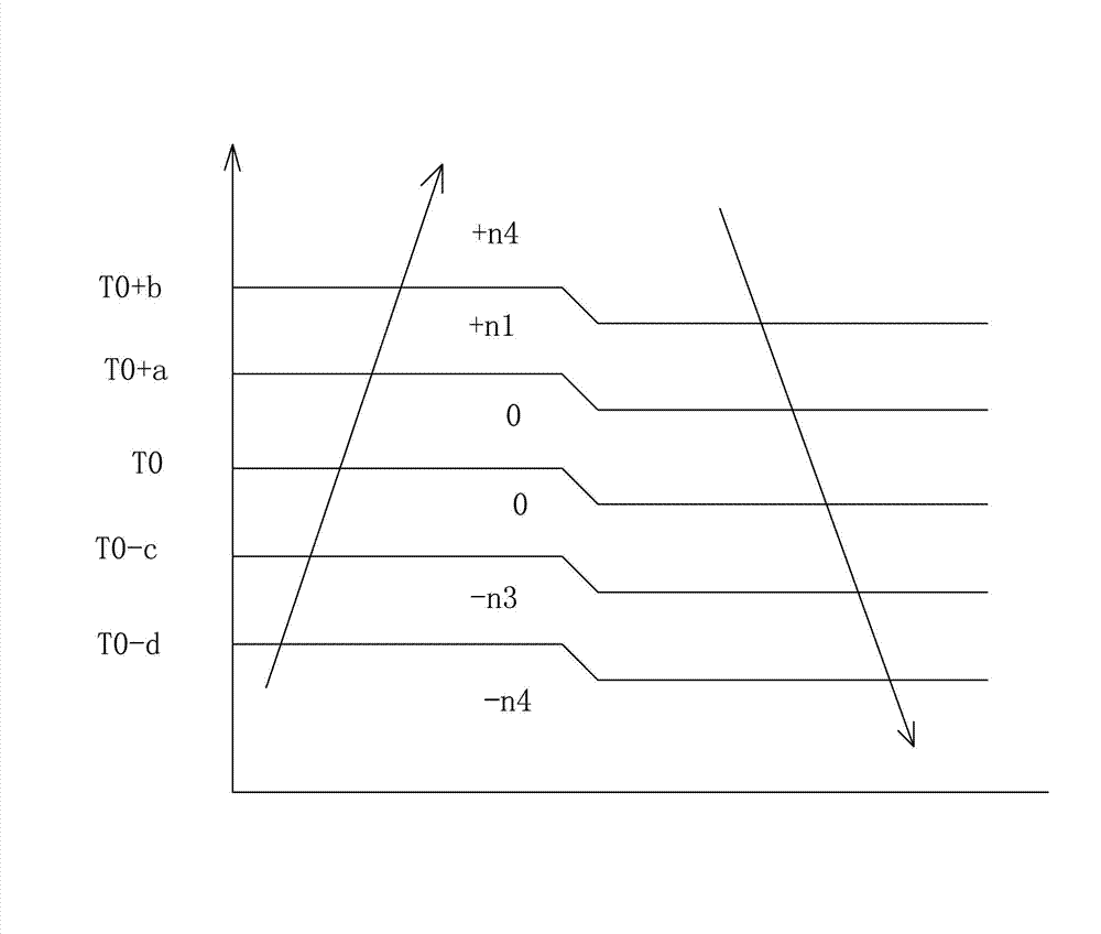 VRF (varied refrigerant volume) air conditioning system and control method of VRF air conditioning system