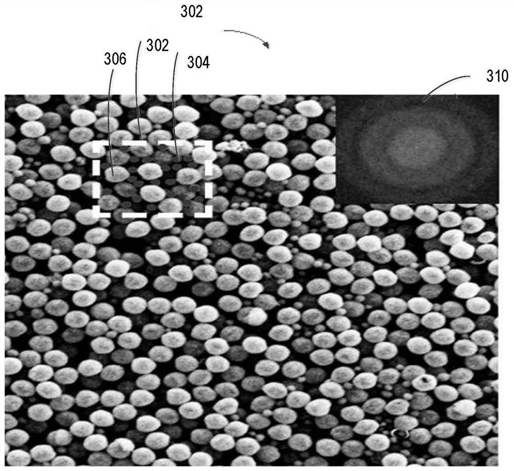 Method for preparing colorant having target color and colorant