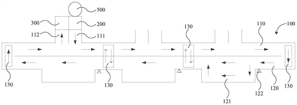 Cargo conveying system and cargo conveying method