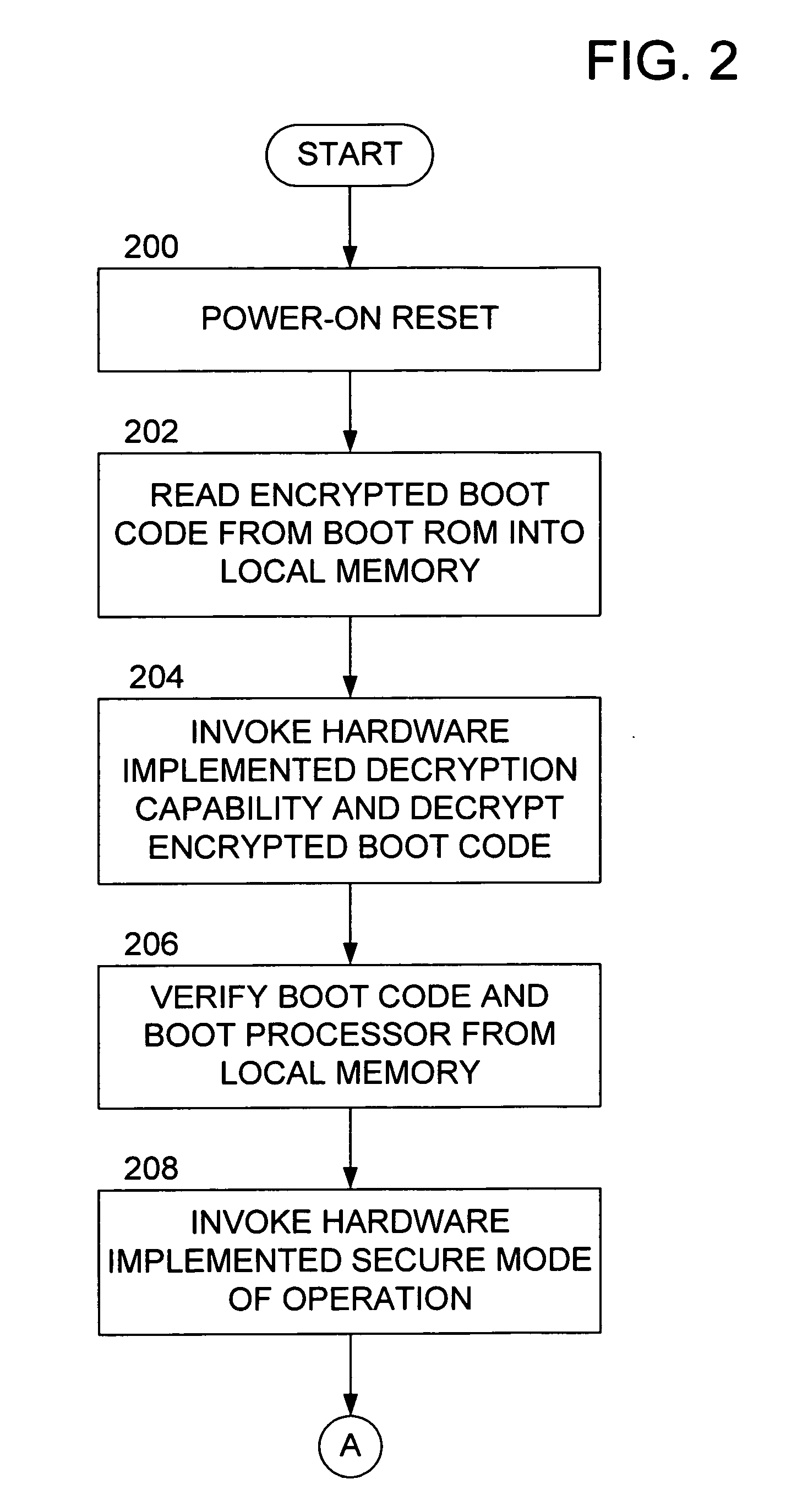 Methods and apparatus for providing a secure booting sequence in a processor