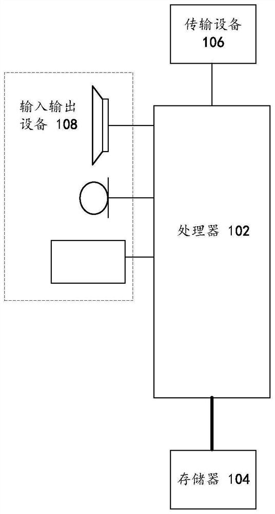 Message processing method and system, storage medium and electronic device