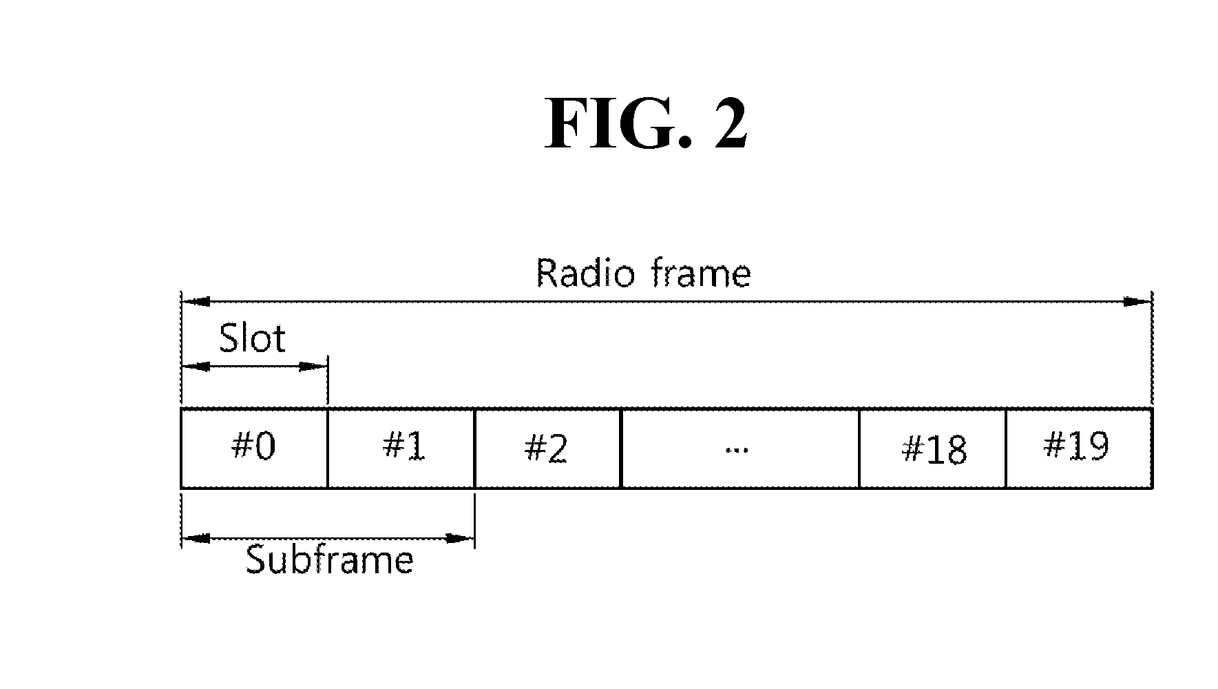 Method and user equipment for transreceiving TDD