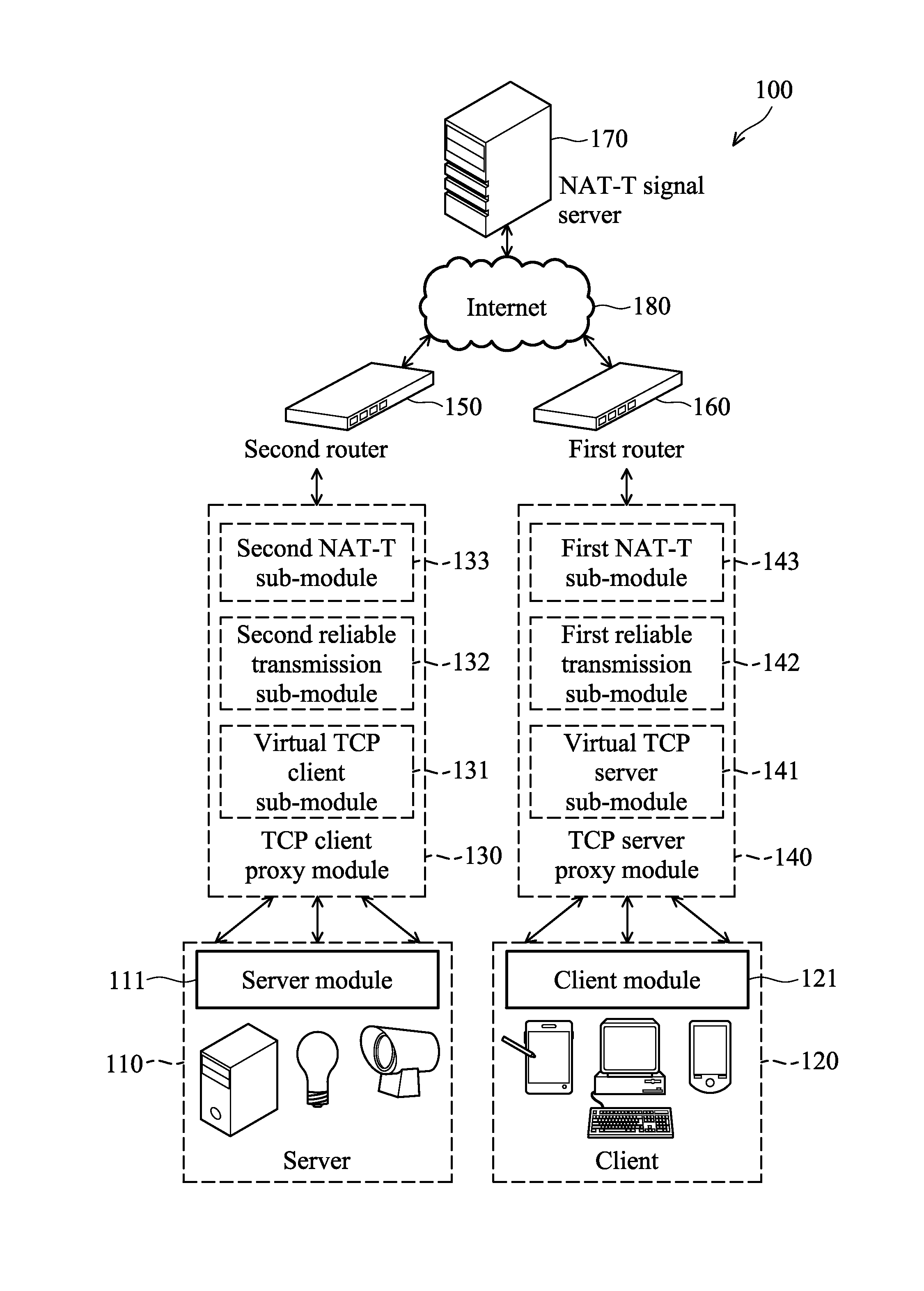 Data transmission method, system and storage medium threrof