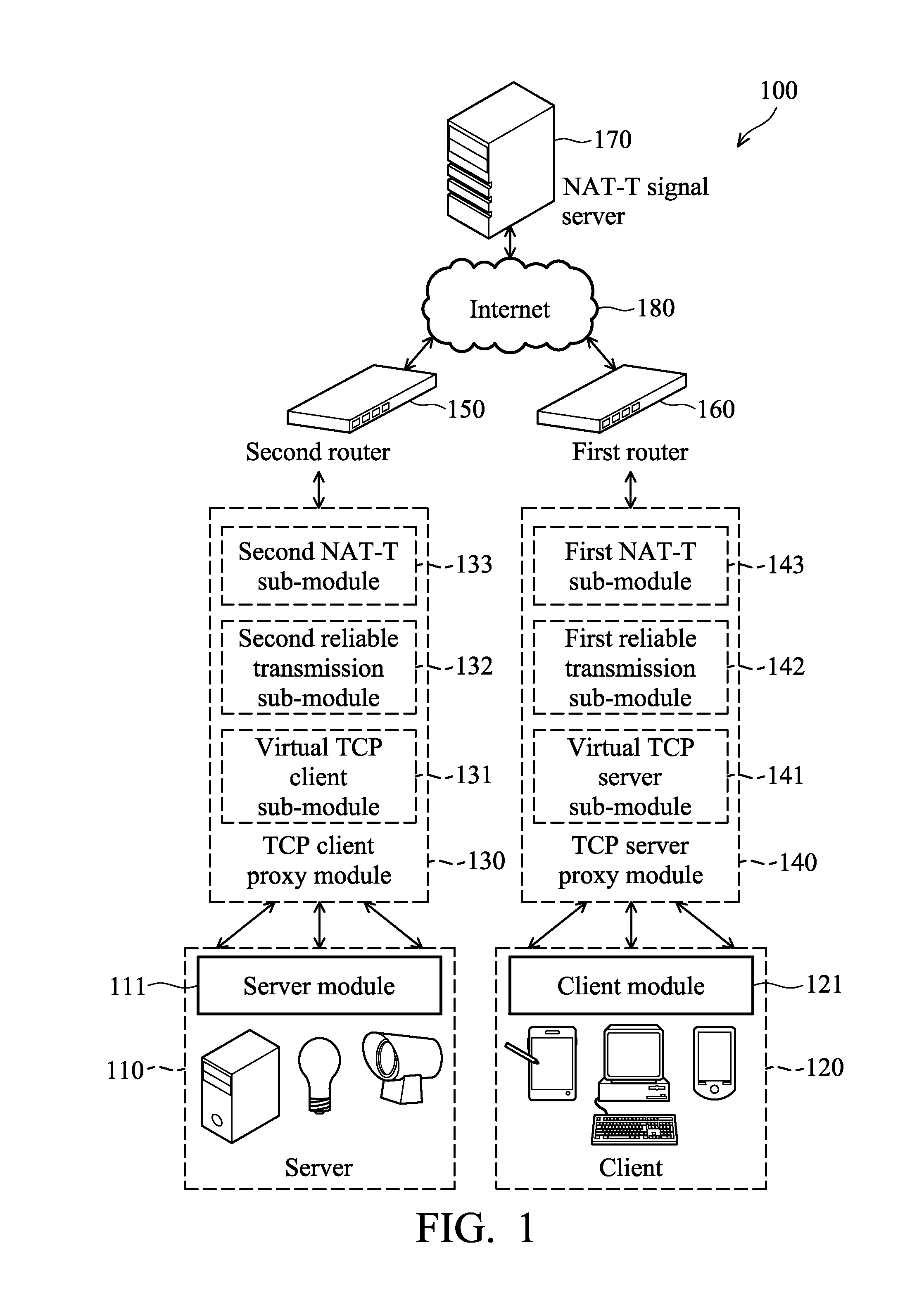 Data transmission method, system and storage medium threrof