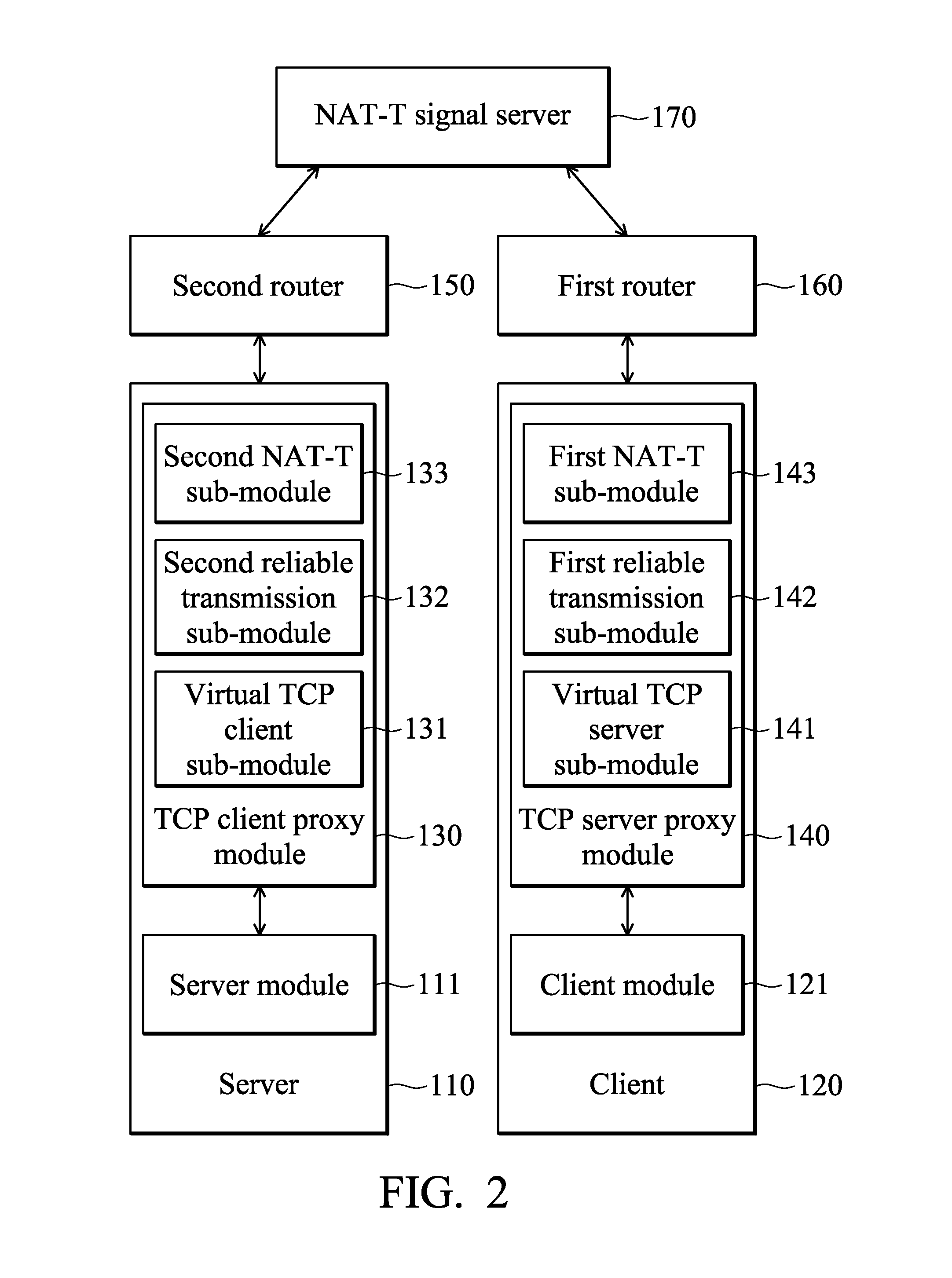 Data transmission method, system and storage medium threrof