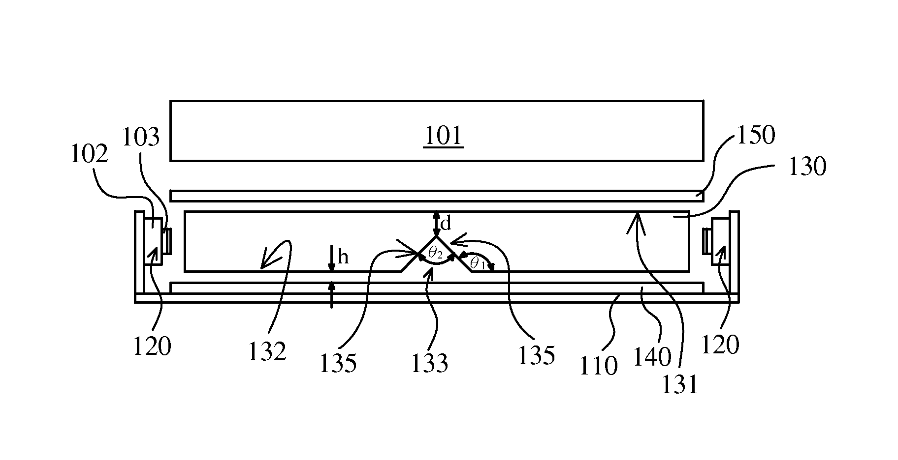 Backlight module and display apparatus