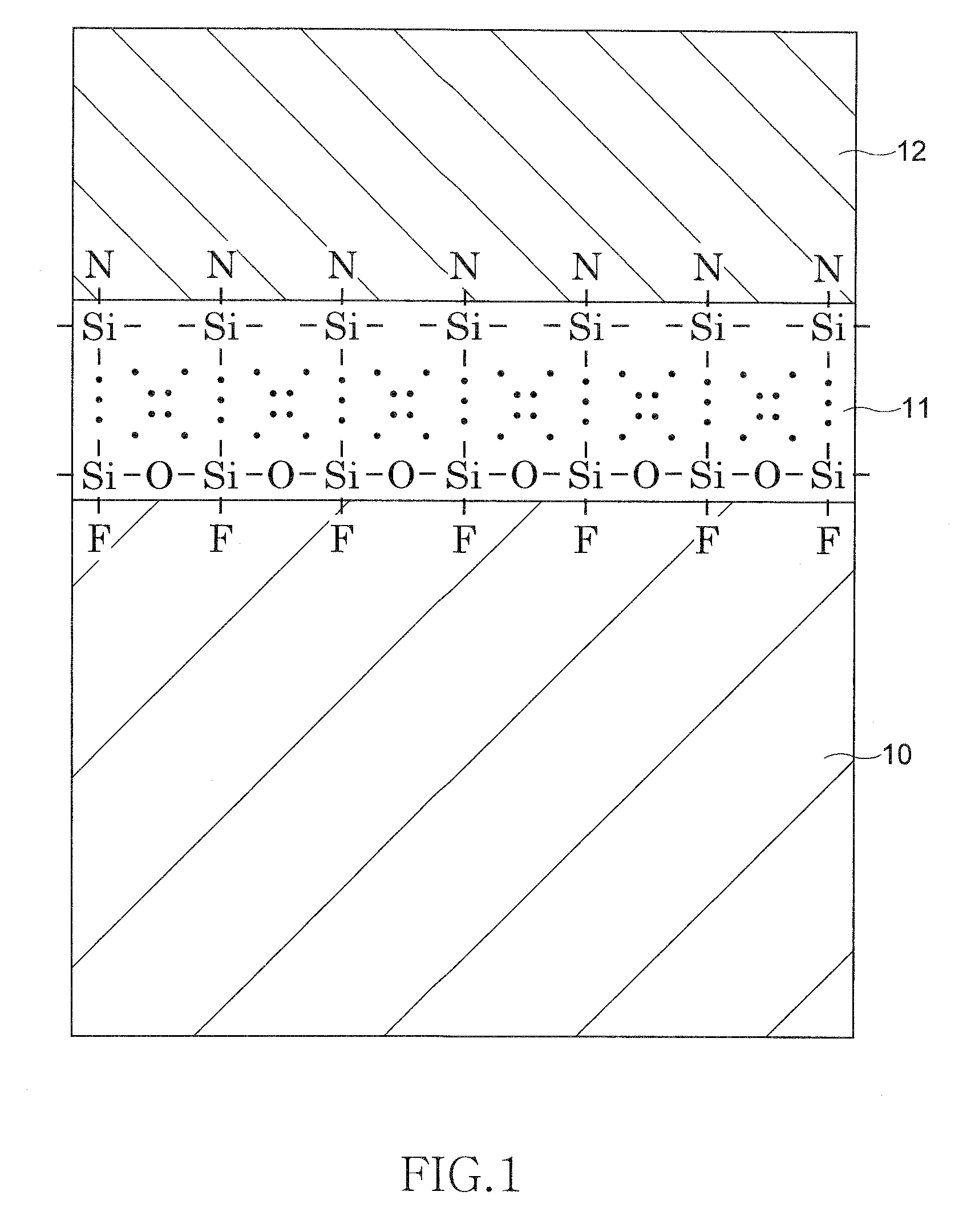 Semiconductor device and manufacturing method thereof