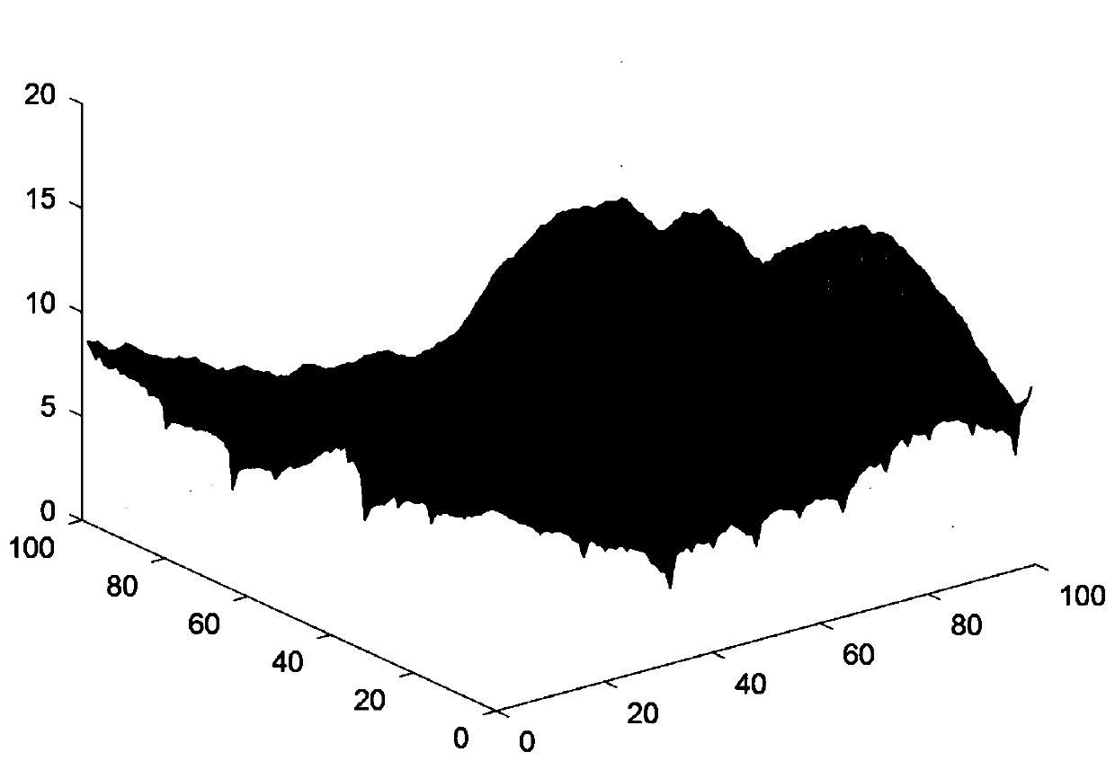 Unmanned aerial vehicle static and dynamic path planning method based on digital map