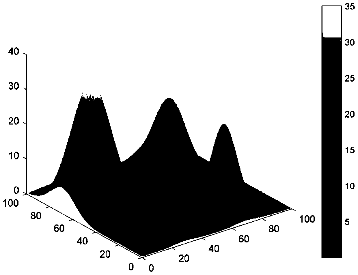 Unmanned aerial vehicle static and dynamic path planning method based on digital map