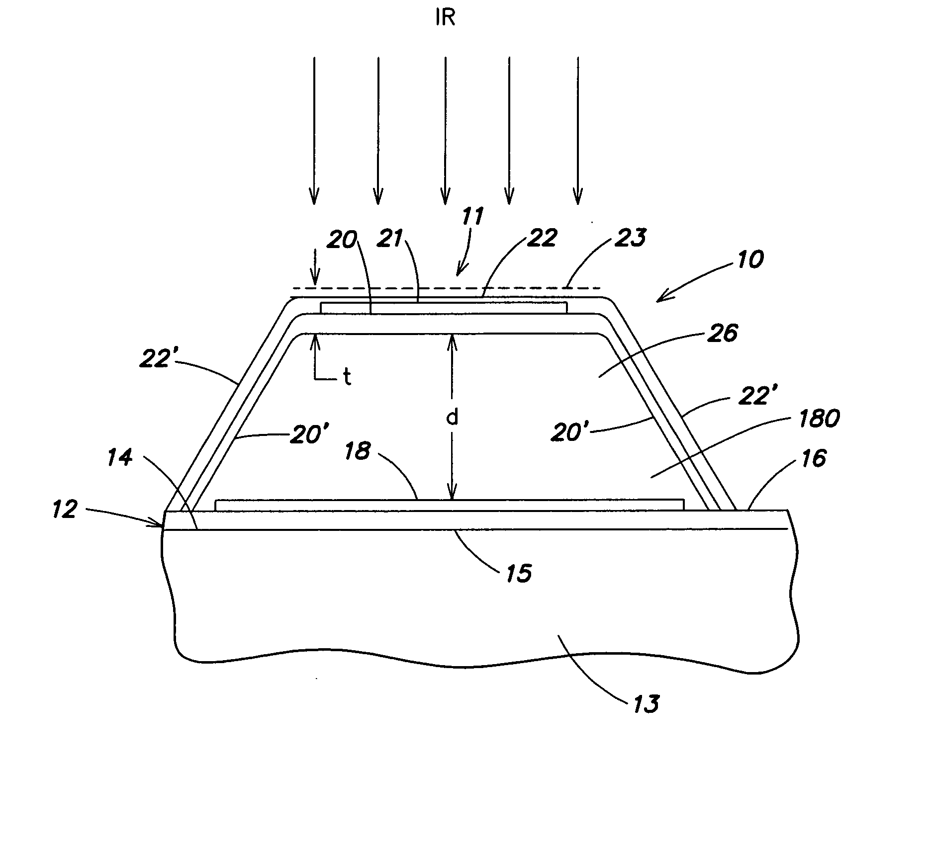 Uncooled infrared sensor