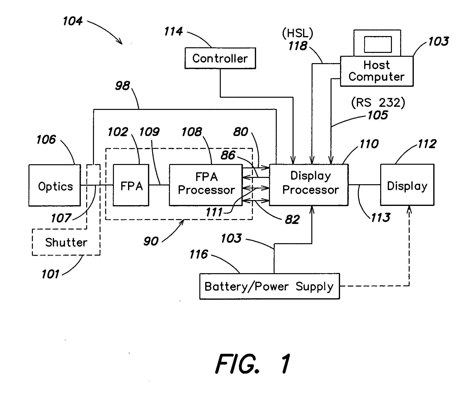 Uncooled infrared sensor