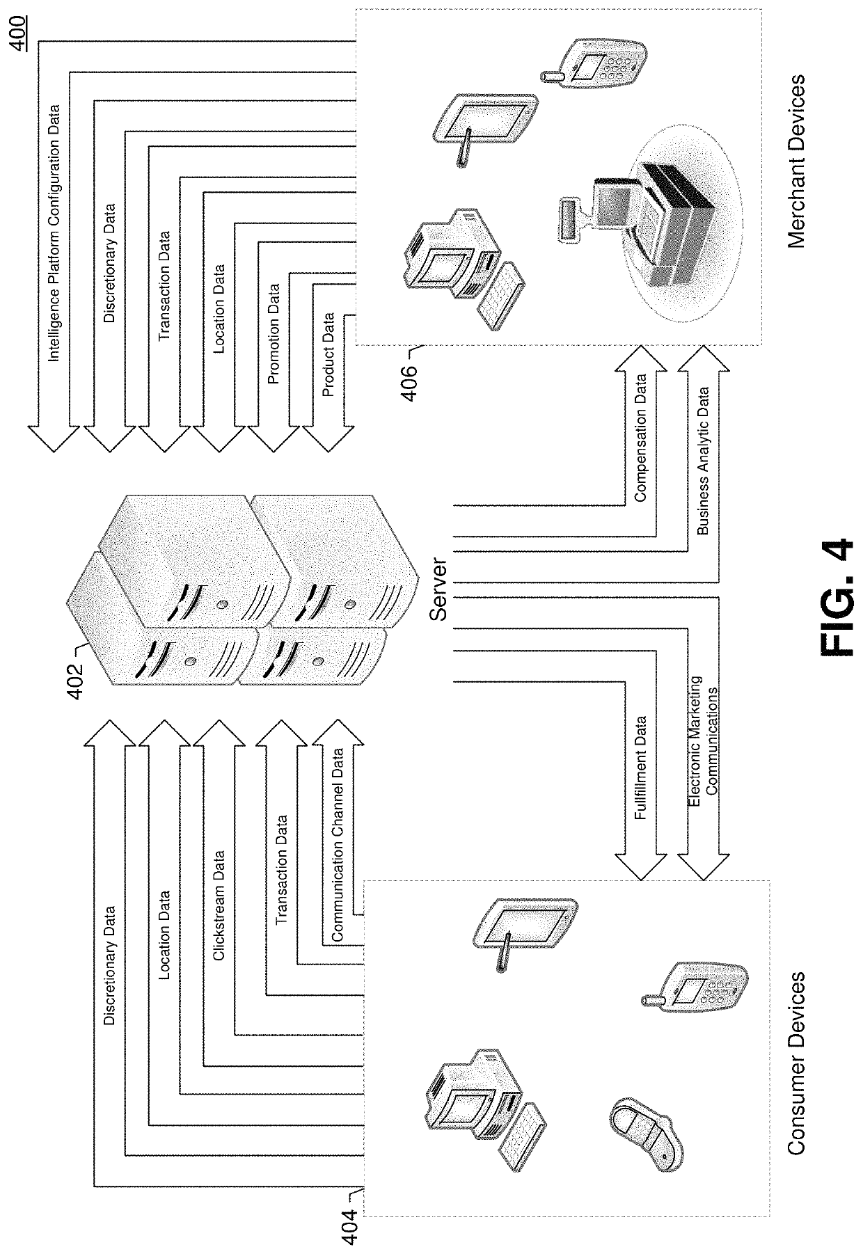 Method and apparatus for providing automated market analysis testing