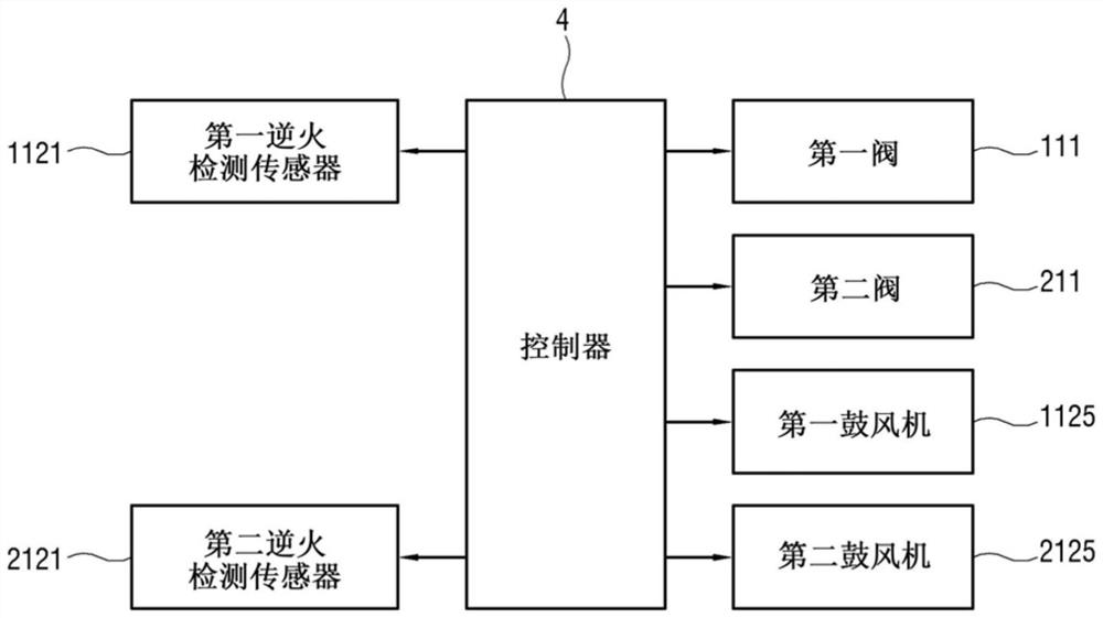 Automatic backfire recovery device