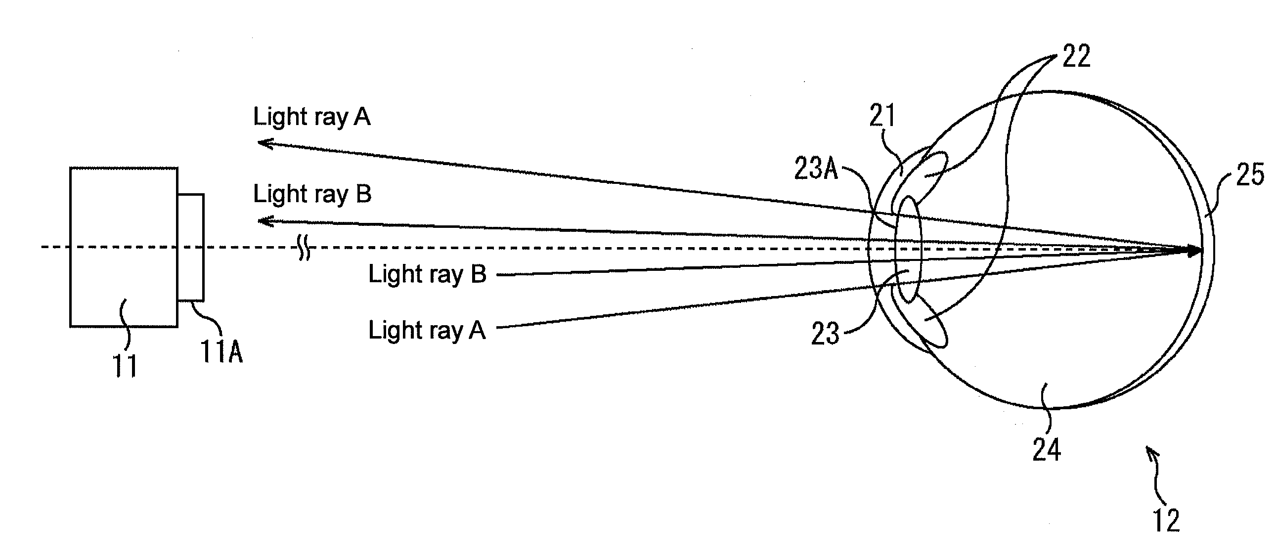 Measurement device and method, imaging device, and program