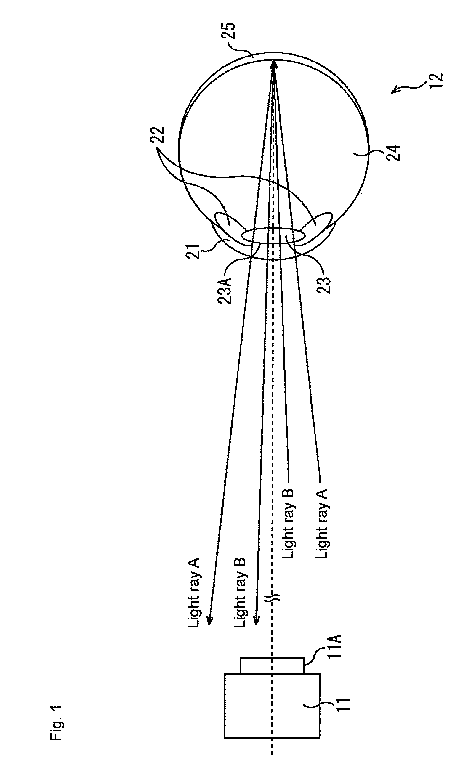 Measurement device and method, imaging device, and program