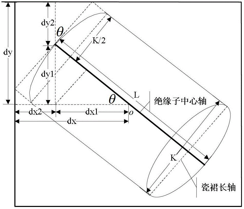 Catenary Rod Insulator Fault Detection Method Based on Harris Corner and Image Difference