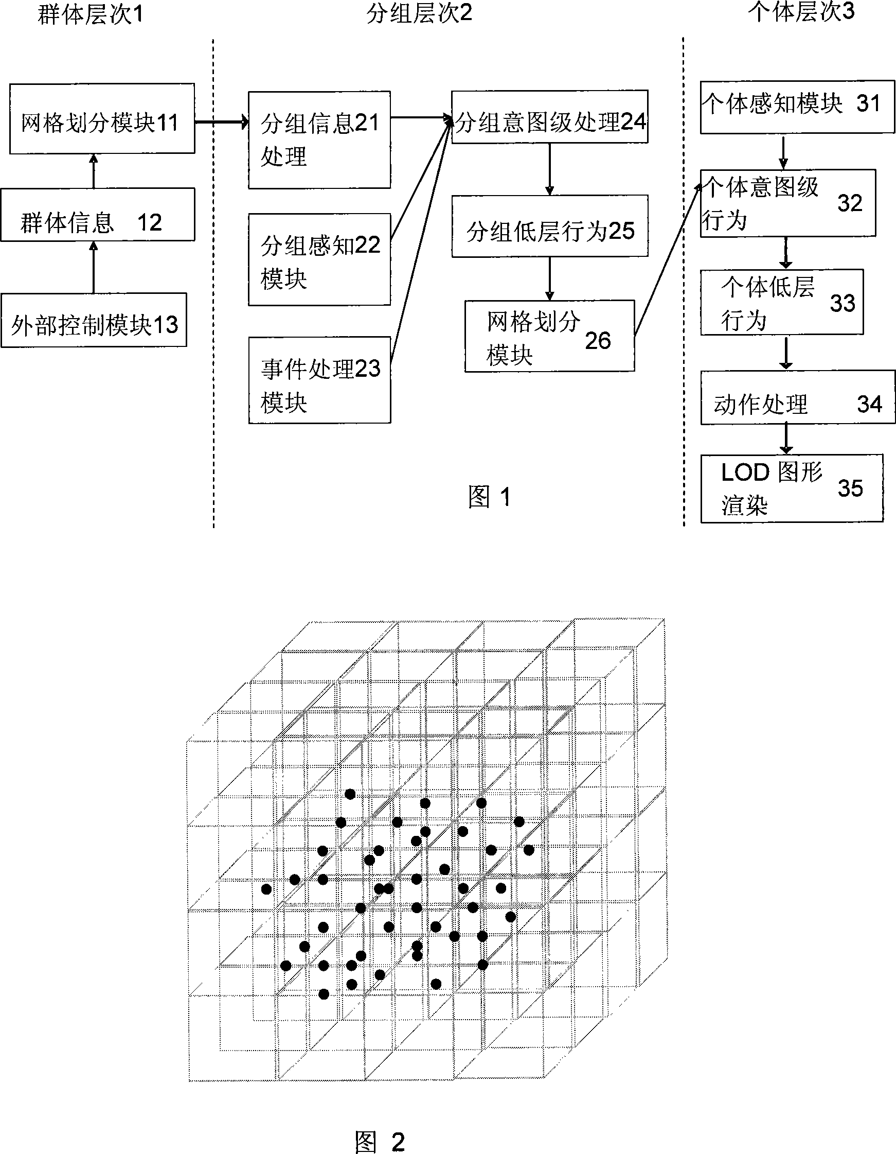 A high-efficiency real time group animation frame