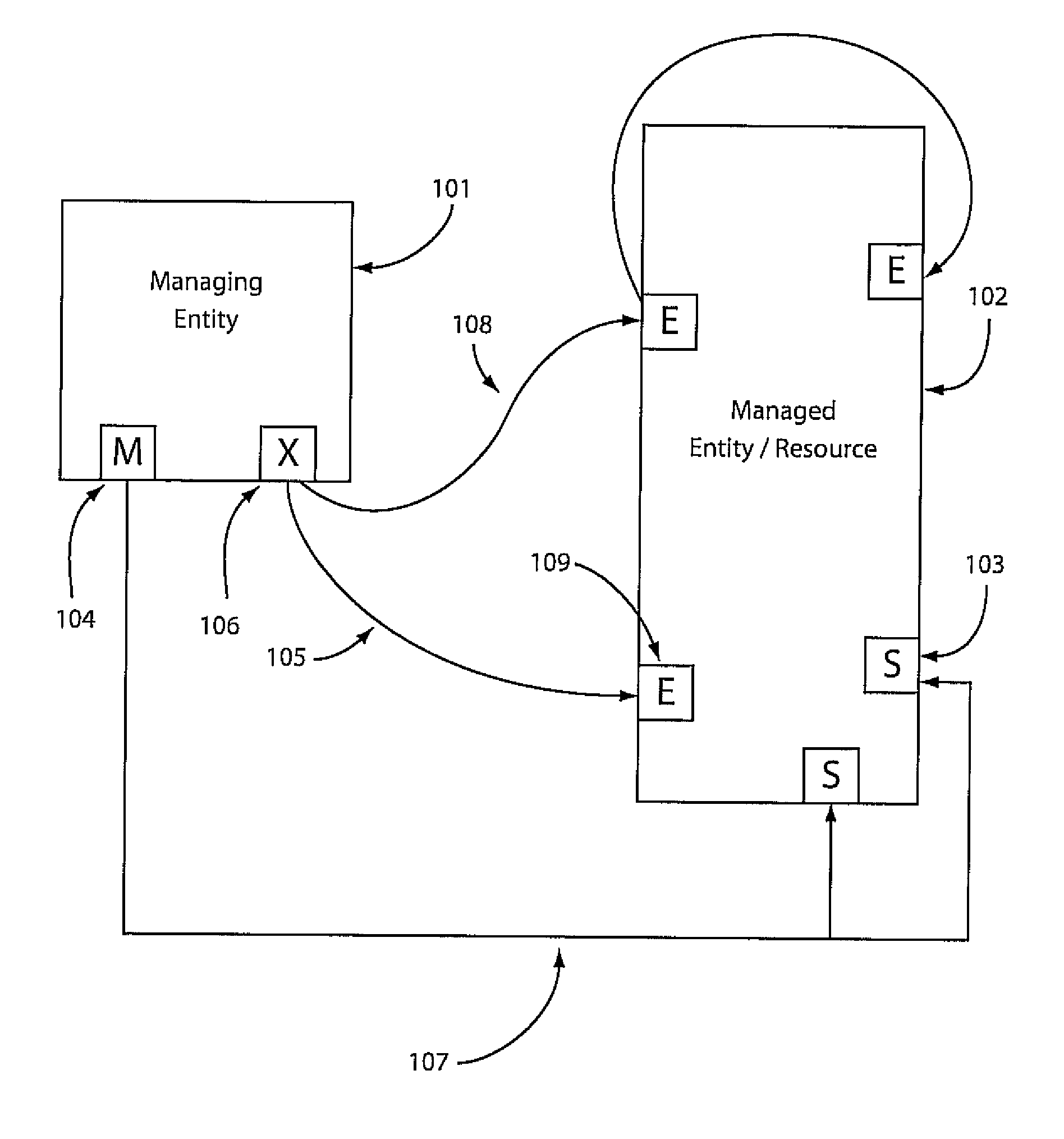 System and method for automatically generating suggested entries for policy sets with incomplete coverage