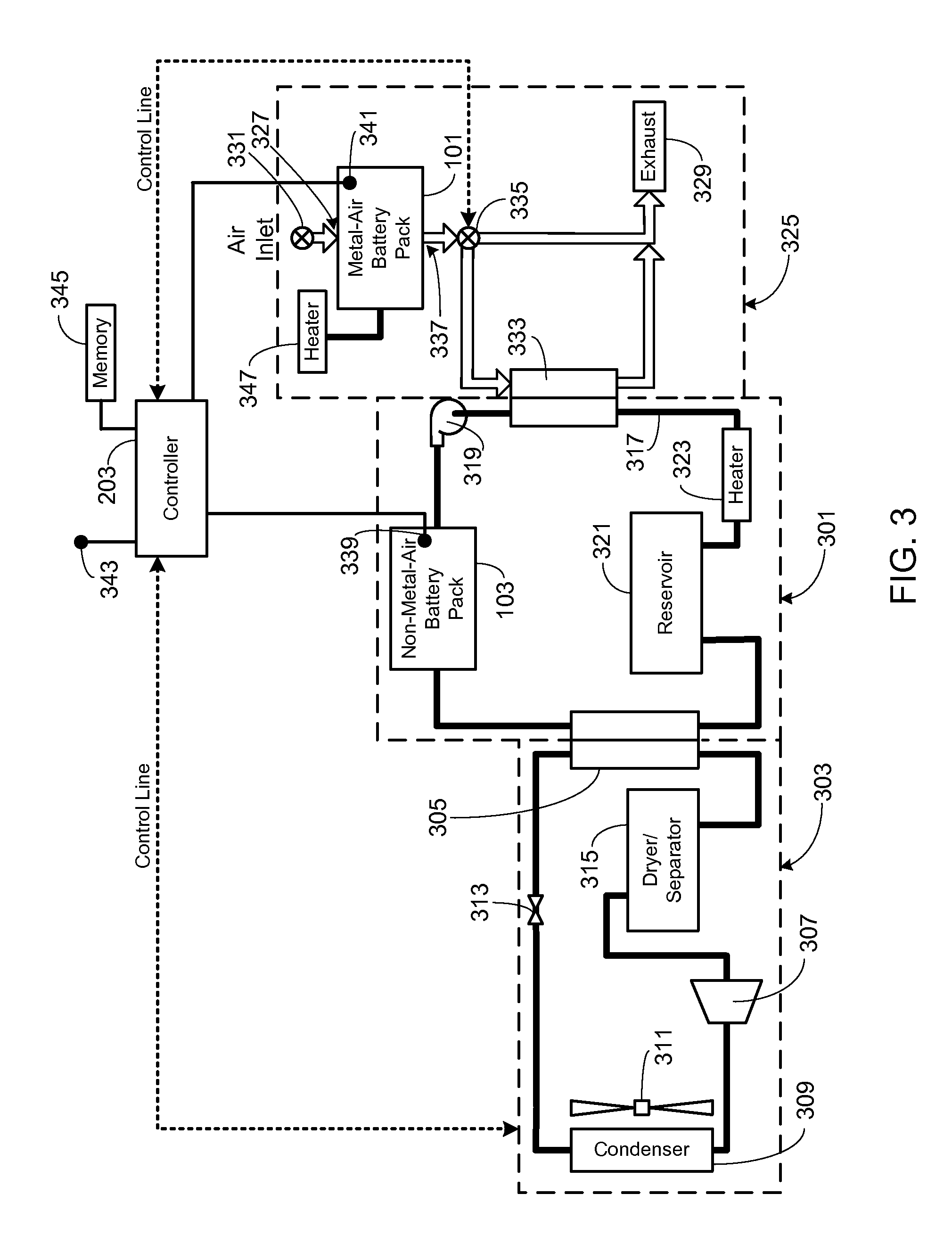 Thermal energy transfer system for a power source utilizing both metal-air and non-metal-air battery packs