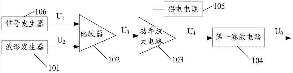 A kind of feedback circuit and electronic equipment for d class power amplifier