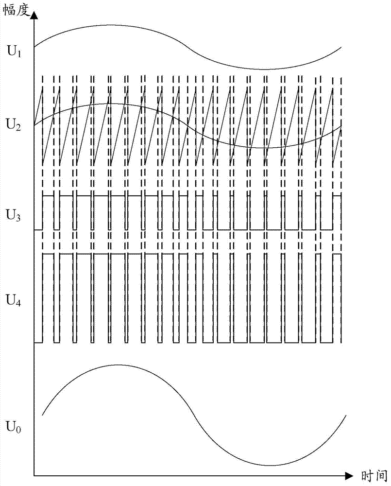 A kind of feedback circuit and electronic equipment for d class power amplifier