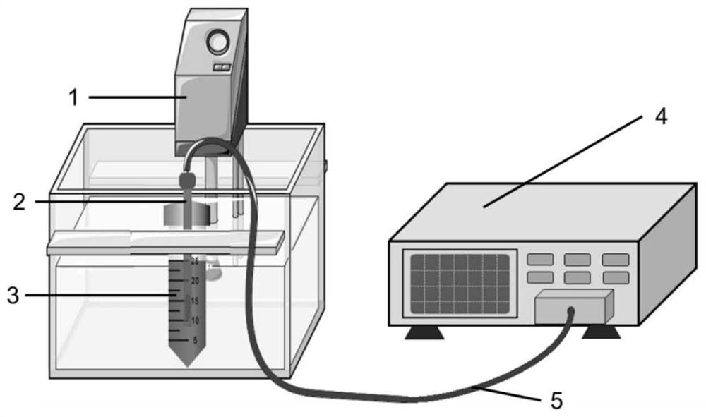 An online evaluation method for sludge dewatering performance