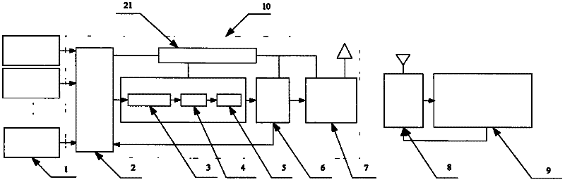 Method and device of wirelessly outputting thermoelectric force signal for multi-point temperature measuring of rotator