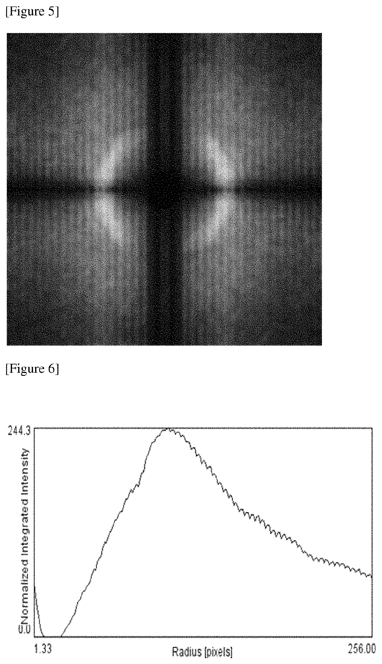 Method for analyzing polymer membrane