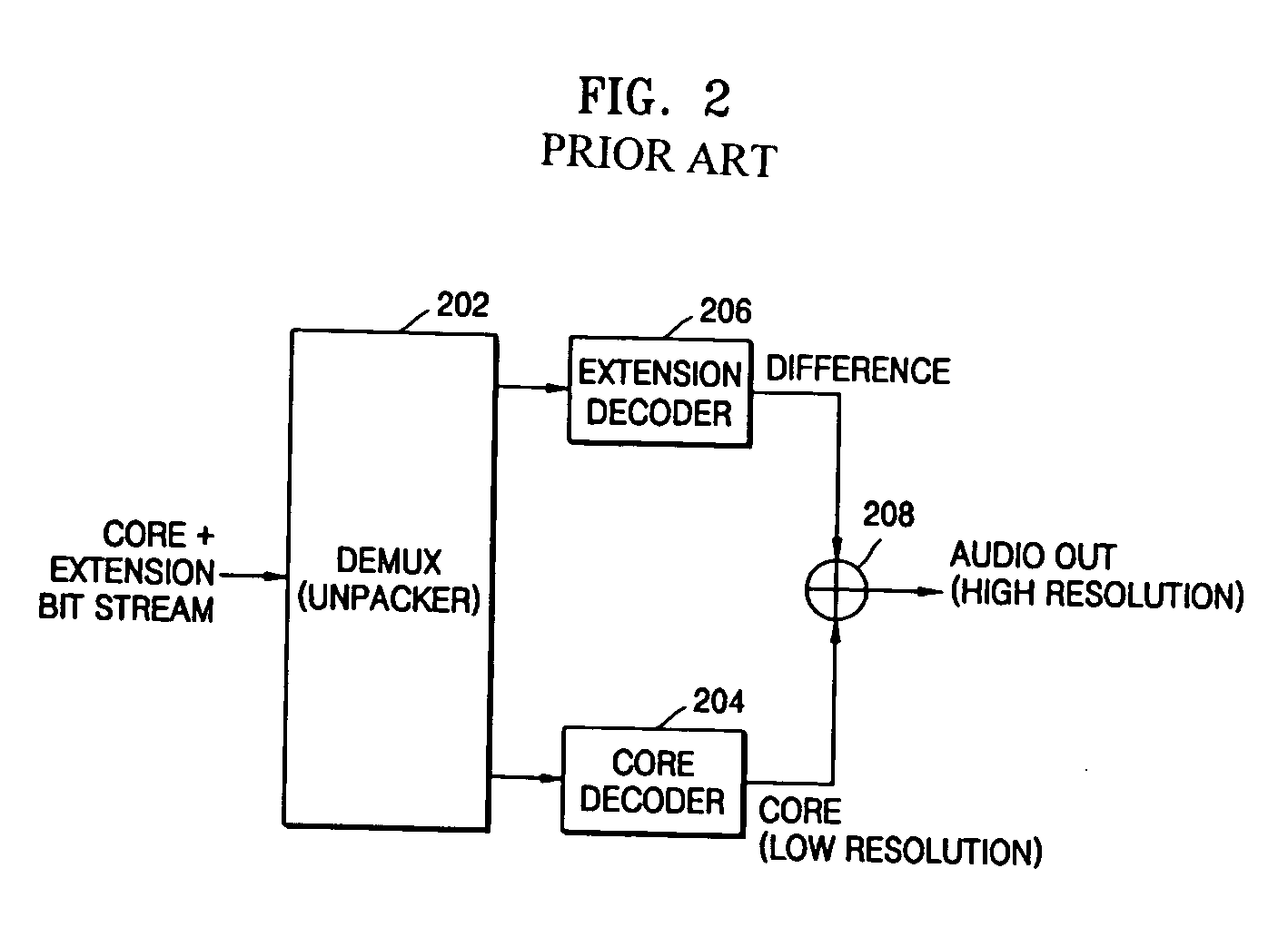 Audio signal encoding and decoding apparatus