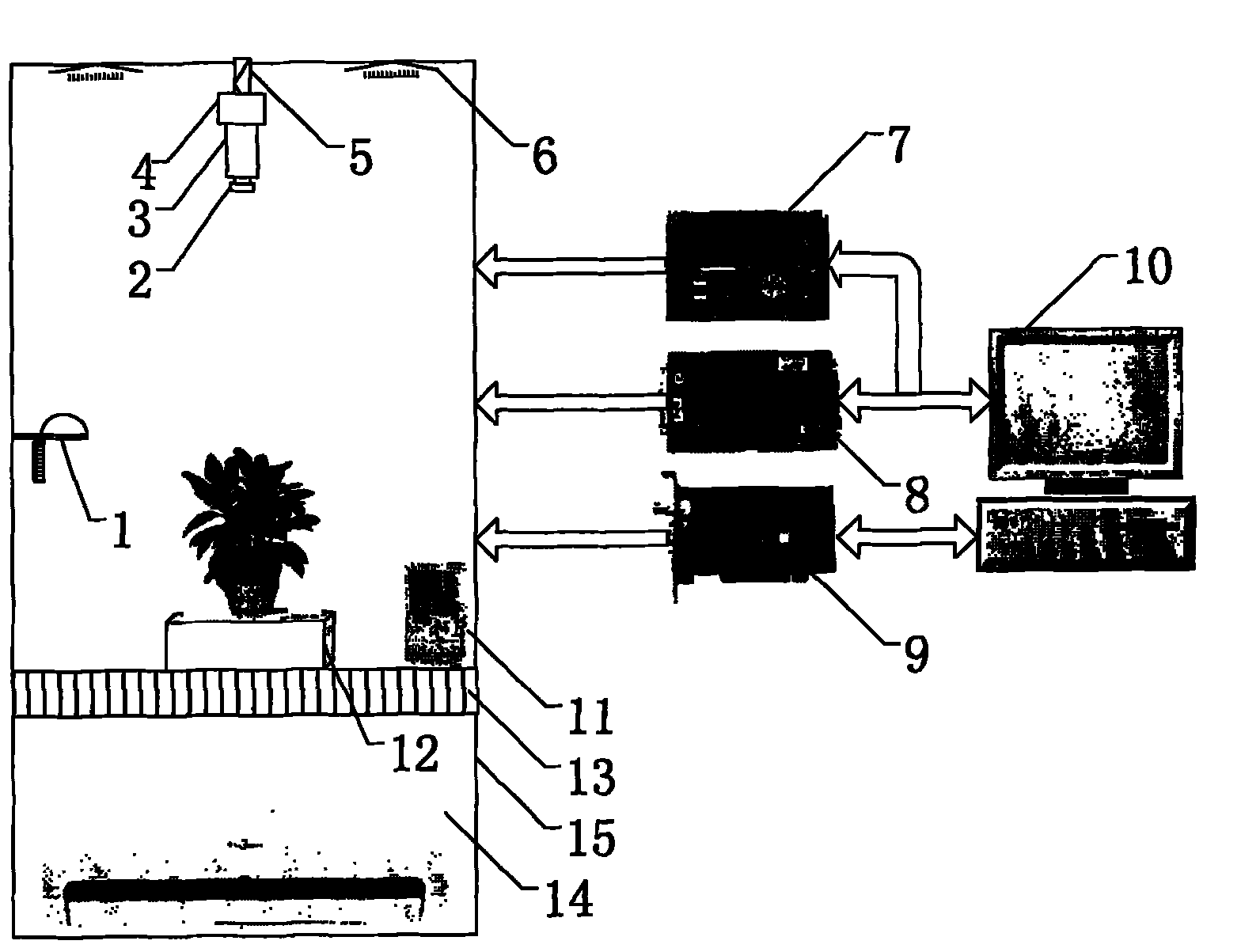 Environment-controllable hyperspectral image detecting device for crop nutrition and moisture