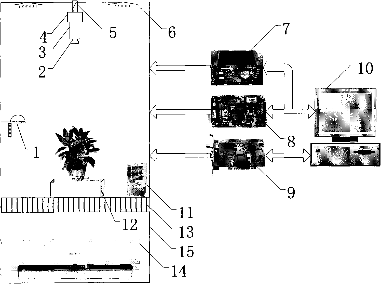 Environment-controllable hyperspectral image detecting device for crop nutrition and moisture