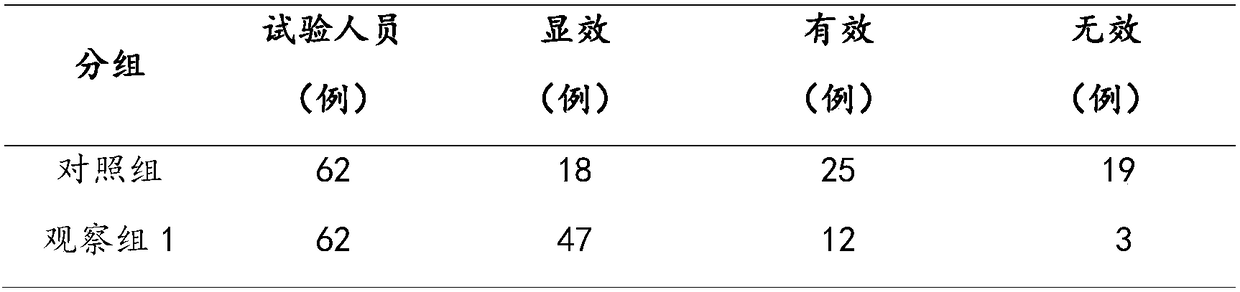 Oil pressing technology and application of high-oleic acid peanuts