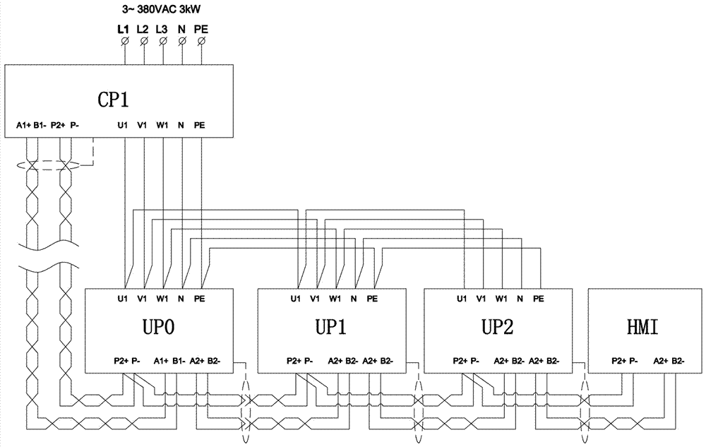 A control system based on two-story lift and traverse parking equipment