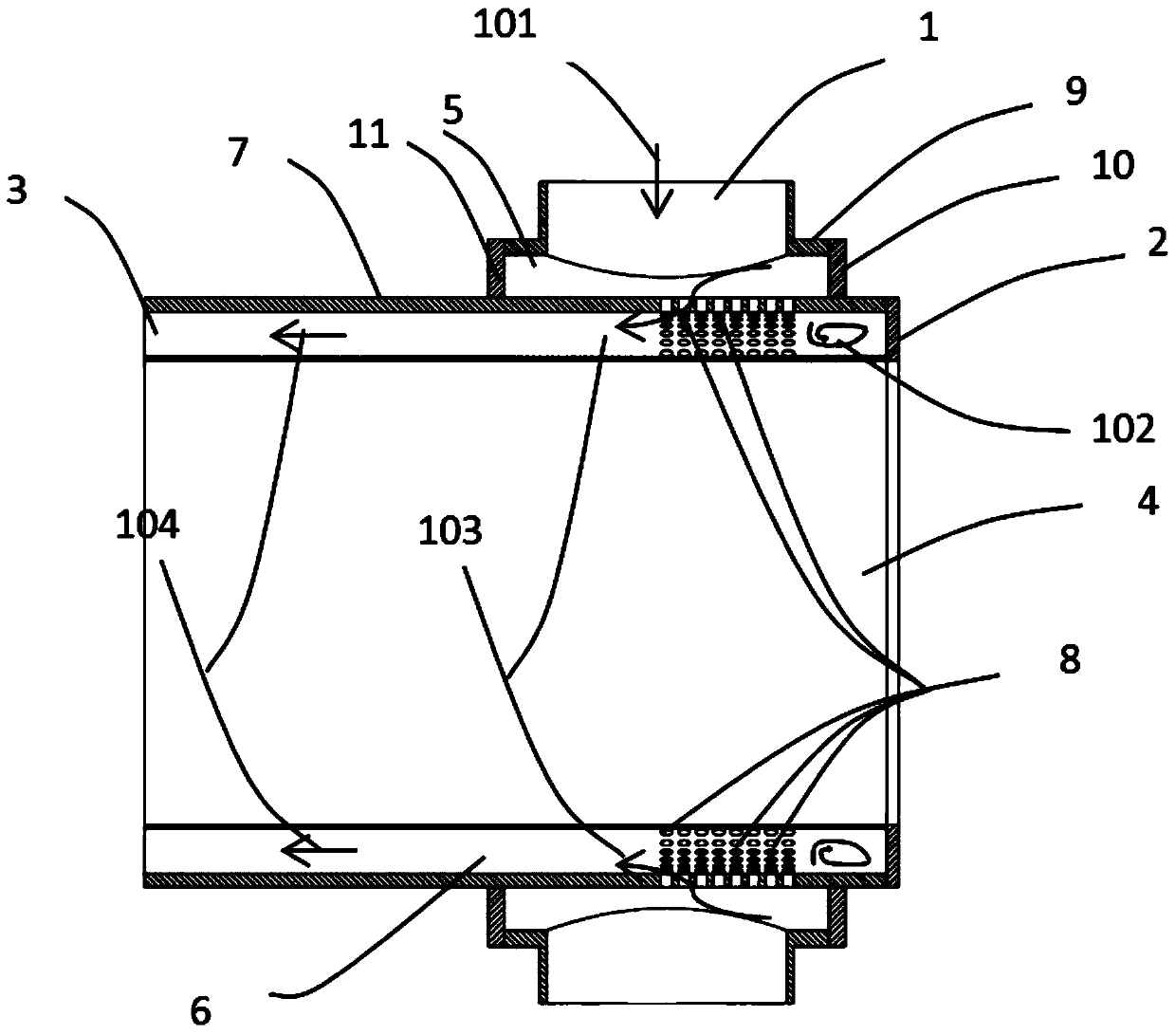 Radial gas rectifier