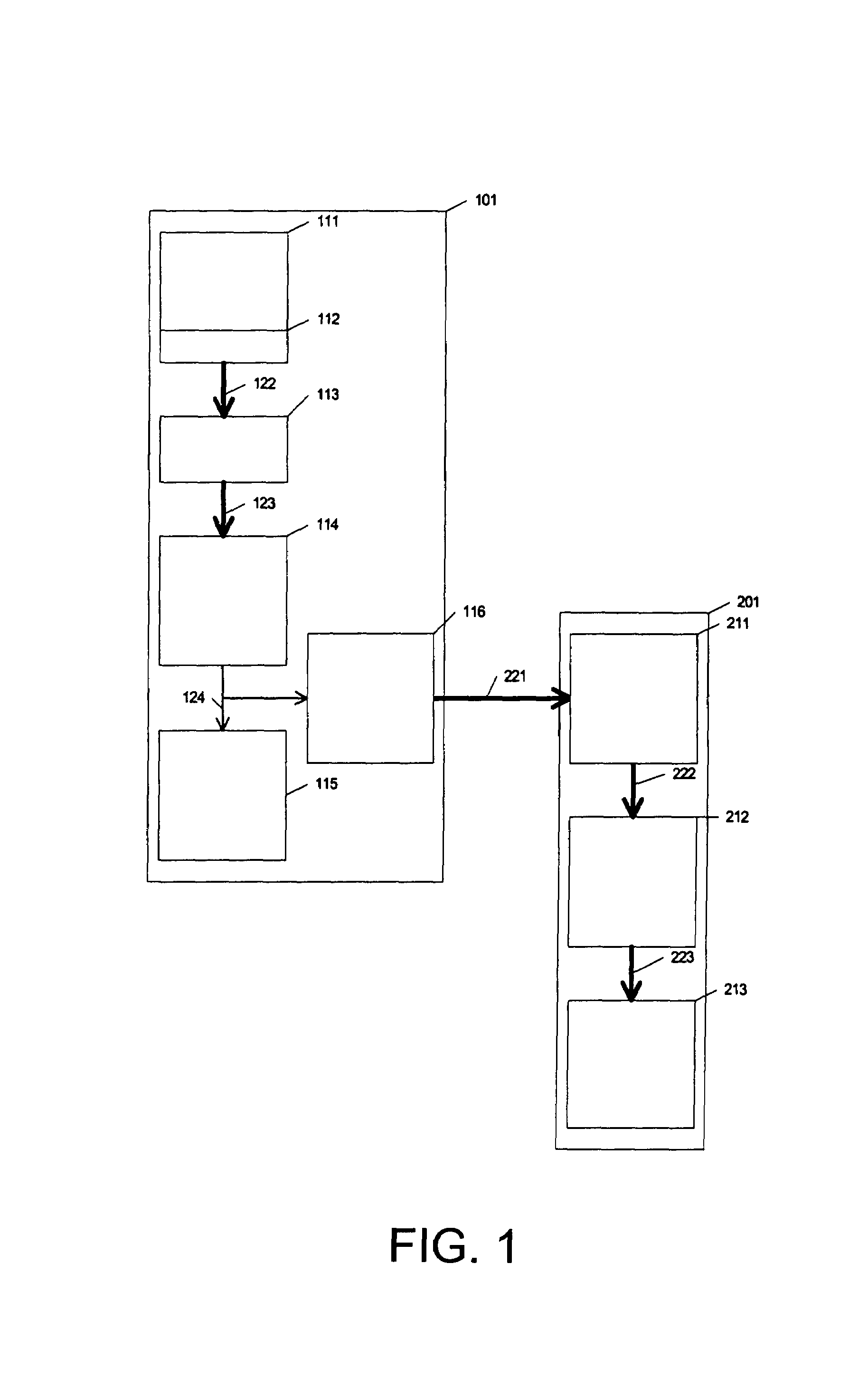 Three-dimensional image display device creating three-dimensional image directly from projection data