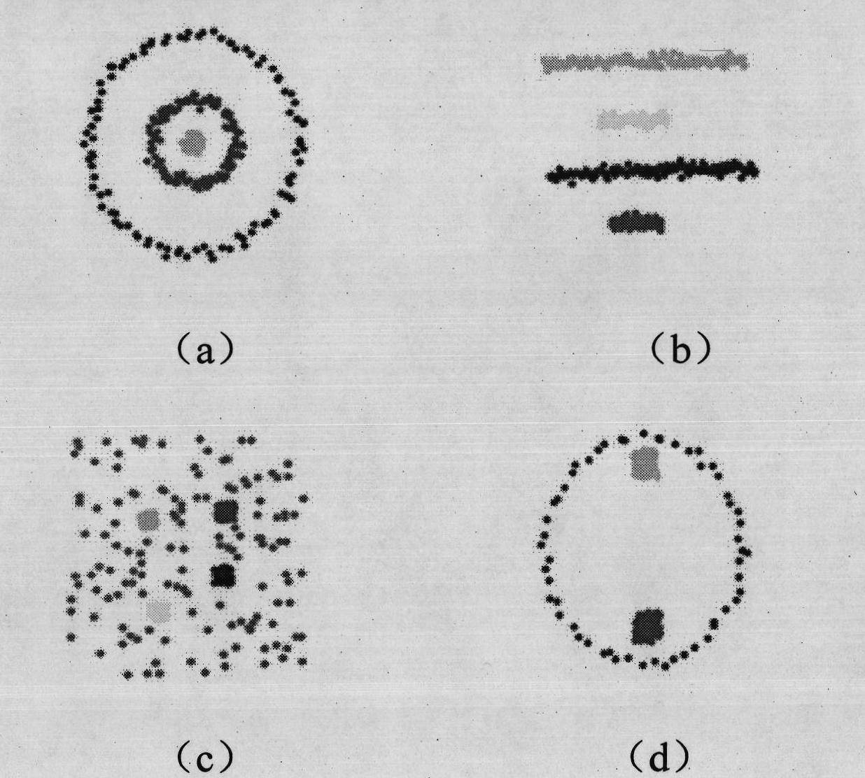 Entropy sequencing-based semi-supervision spectral clustering method for determining clustering number