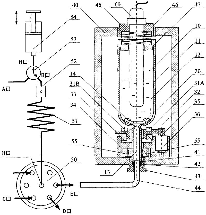 Automatic titration device for analysis instrument